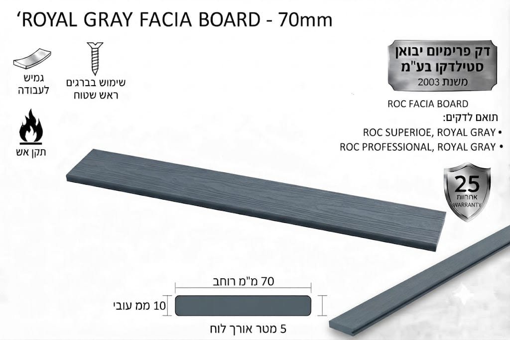לוח סיומת FACIA 70 מ"מ ROC Decking בגוון אפור רויאל ROYAL GRAY