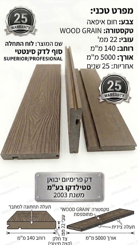 לוח התחלה וסוף לדק סינטטי בטקסטורת WOOD GRAIN בגוון חום איפאה ROC Decking