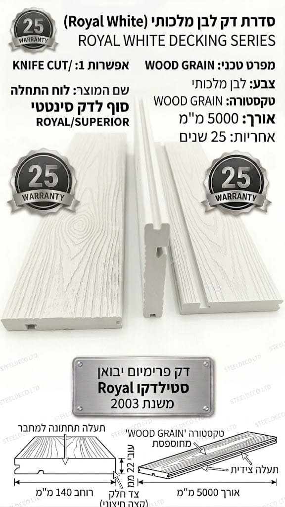 לוח התחלה וסוף לדק סינטטי בטקסטורת WOOD GRAIN בגוון לבן רויאל ROYAL WHITE ROC